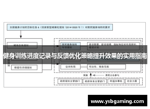 健身训练进度记录与反馈优化策略提升效果的实用指南